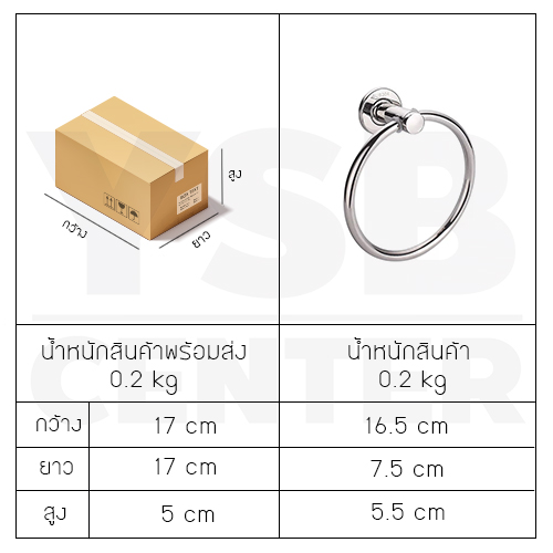 ห่วงแขวนผ้า ห่วงแขวนผ้าสแตนเลส 304 แบบเจาะผนัง ฐานกลม รุ่น C1M054-SUS304-859