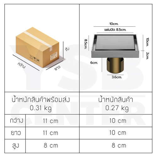 ตะแกรงระบายน้ำ สแตนเลส 304 กันกลิ่น กันแมลง ปูกระเบื้องทับได้ (แกนท่อน้ำลึก) CM0048 - CM0051