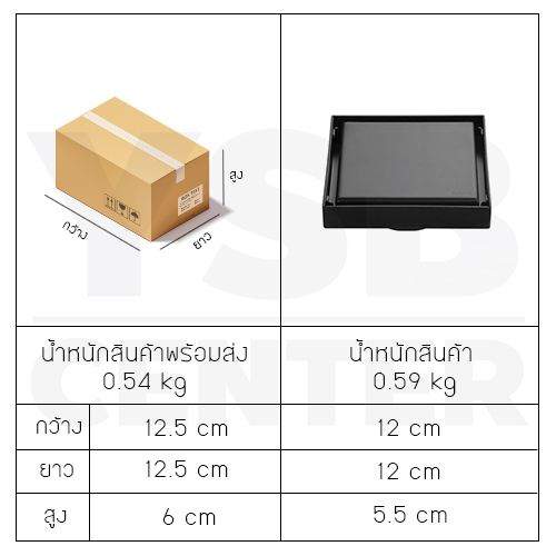ตะแกรงระบายน้ำ กันกลิ่น กันแมลง ระบายน้ำได้เร็ว ปูกระเบื้องทับได้ สแตนเลสแท้ 304 CM0008 - CM0012
