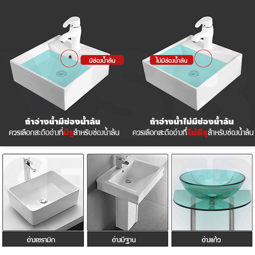 สะดืออ่าง สะดืออ่างล้างหน้า สะดืออ่างล้างจาน อุปกรณ์ในห้องน้ำ สแตนเลส304
