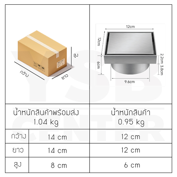 ฝาท่อ ปิดบ่อเกรอะ ท่อส้วม สแตนเลส 304 (ทั้งชิ้น) กันกลิ่น กันแมลง ปูกระเบื้องทับได้ ทำความสะอาดง่าย