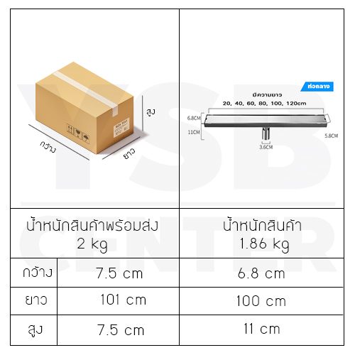 รางระบายน้ำ สแตนเลส304 กันกลิ่นกันแมลง 2in1 ปูกระเบื้องบนฝาท่อได้ (100cm) CL0203 - CL0208