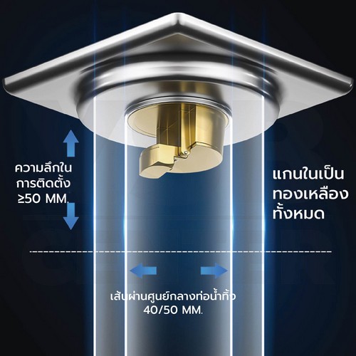 ตะแกรงระบายน้ำ สแตนเลสแท้ 304 + ข้อต่อ กันกลิ่น กันแมลง CM0060 - CM0069