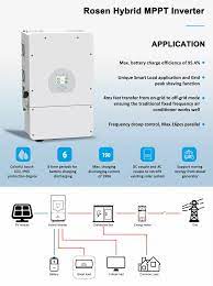 Set Hybrid Deye on-off grid 5 Kw 3P ESS 10Wk Deye 200A48V ลดค่าไฟ เดือนละ 3,500-5,000 บาท