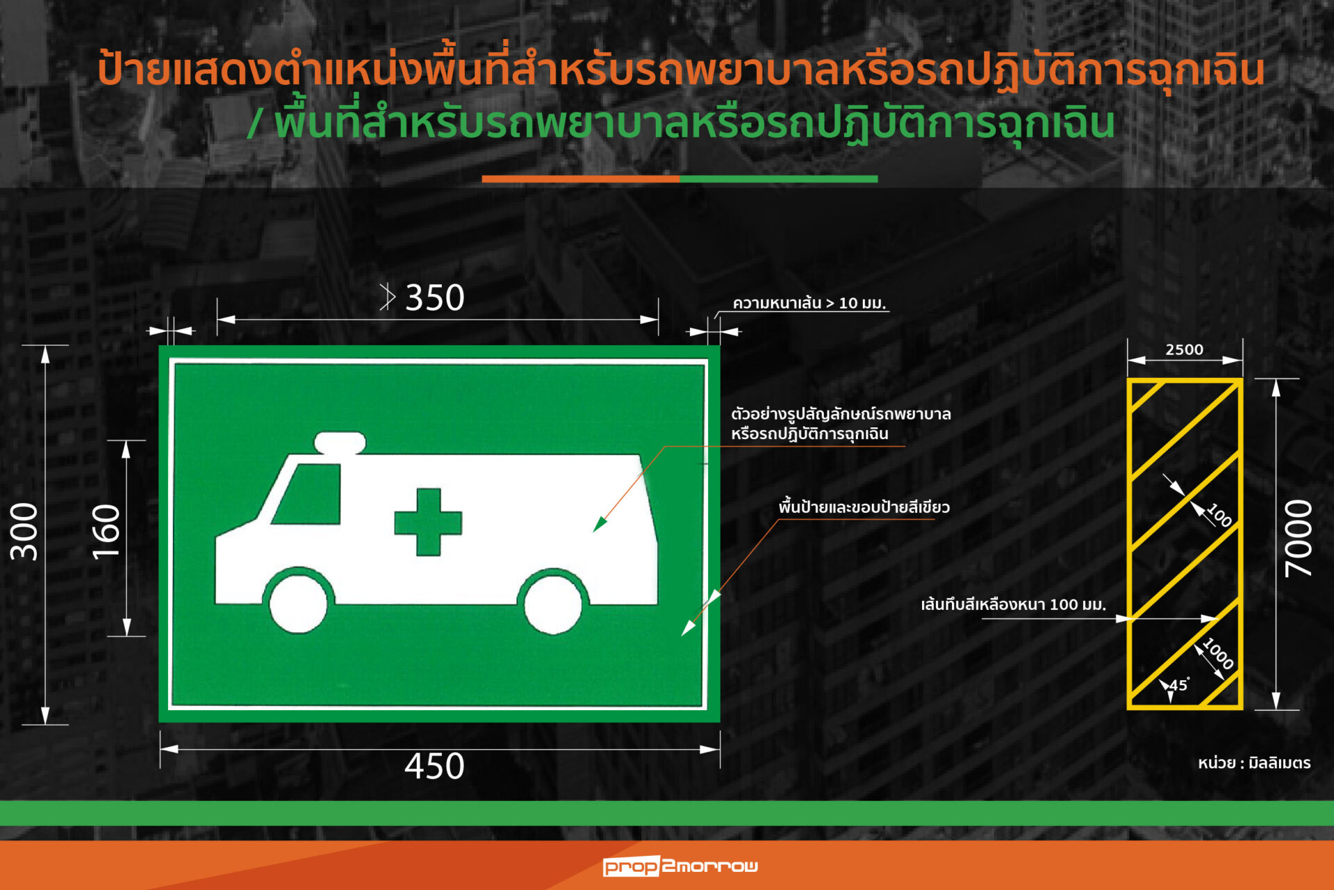ช่องจอดรถฉุกเฉิน และรถดับเพิงในโรงงานอุตสาหกรรม