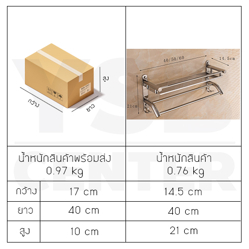 ชั้นวางของ ชั้นวางของติดผนังพร้อมราวแขวน ชั้นวางของในห้องน้ำ ชั้นวางสแตนเลส304 รุ่น C1L023- C1L025