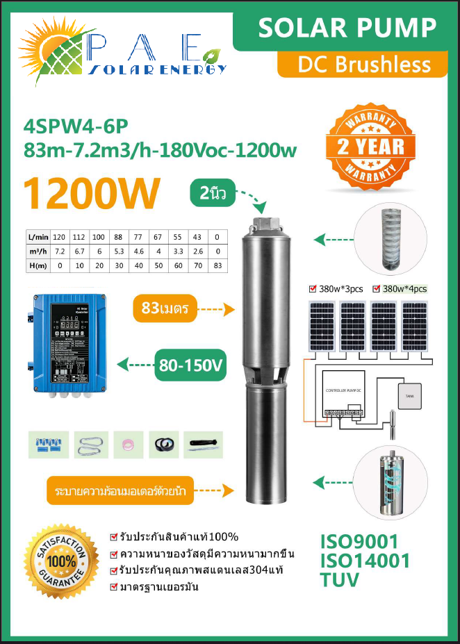 ปั้มบาดาล ซัมเมอร์ส Dc Brushless ขนาด 1200W รุ่น 4SPW4-6P-83m-7.2m3h-180Voc-1200W