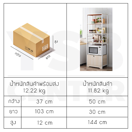 ชั้นวางของในห้องครัว ชั้นวางอเนกประสงค์ ประหยัดพื้นที่ มีตู้เก็บของในตัว