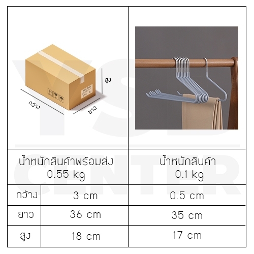 ไม้แขวน ไม้แขวนกางเกง ไม้แขวนผ้าขนหนู ไม่เป็นรอย ไม่เป็นสนิม แพค 5 ชิ้น