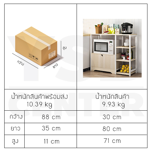 ชั้นวางของในห้องครัว ชั้นวางอเนกประสงค์ ประหยัดพื้นที่ มีตู้เก็บของในตัว