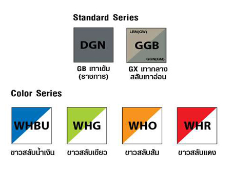 ตู้ลิ้นชักเหล็ก 3 ลิ้นชัก SMARTFORM FC-743