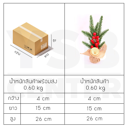 ช่อดอกไม้ปลอม ช่อดอกไม้ตกแต่ง ช่อดอกไม้ประดับ ของขวัญแทนใจ รุ่น B1S011 - B1S013