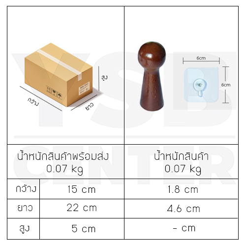 ตะขอแขวน ติดผนังแบบใส หัวตัดทรงกลม ยาว ติดผนังไม่เป็นรอย ผลิตจาก PP คุณภาพดี (แพ็ค 4 ชิ้น) C2S002-MK-1016-LW04
