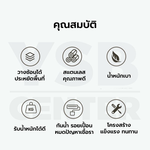 เก้าอี้ สแตนเลส ทานอาหาร ร้านกาแฟ แข็งแรง รับน้ำหนักได้เยอะ ซ้อนได้ YL0286-SH75-ST