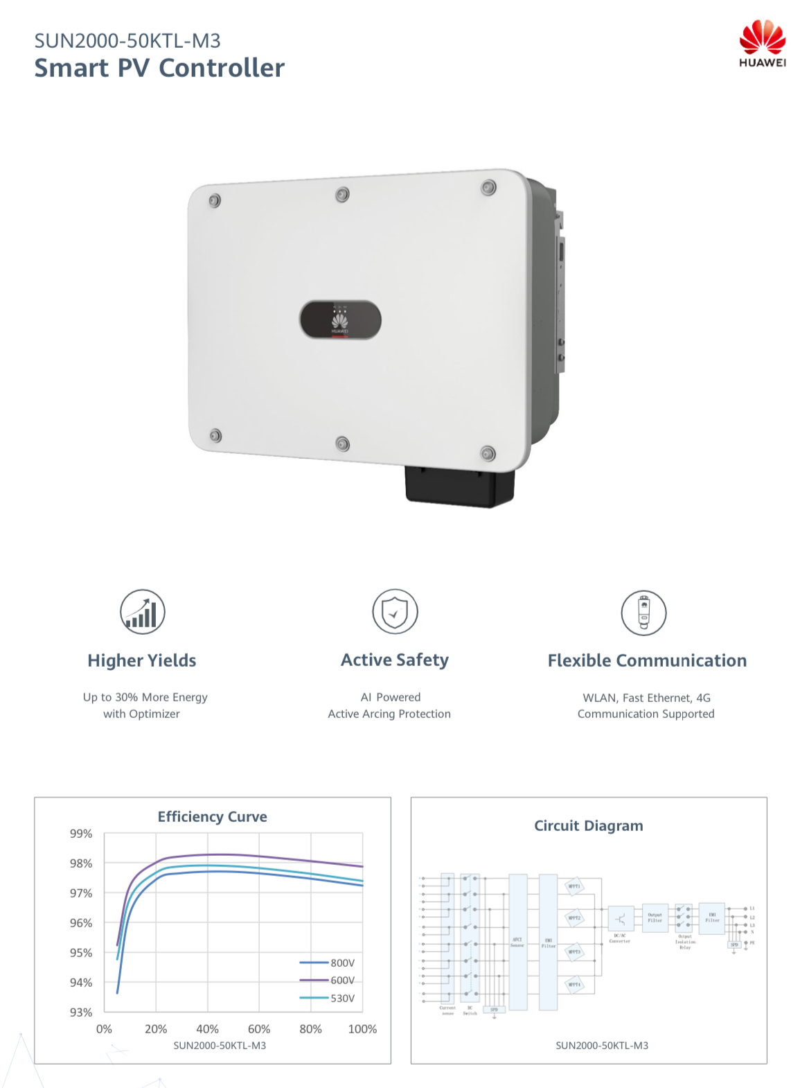 Huawei Inverter Huawei sun2000-50ktl-m3 ( 5ปี )