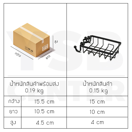CASSA ตะแกรงใส่อุปกรณ์ ตะแกรงอเนกประสงค์ ข้างก๊อกน้ำ เหล็กเคลือบ รุ่น C265-BS