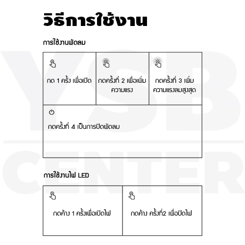 CASSA พัดลมคล้องคอ พัดลมปรับระดับแรงลม พัดลมไร้สาย พัดแรง พร้อมไฟ LED รุ่นJ1M018 - J1M019