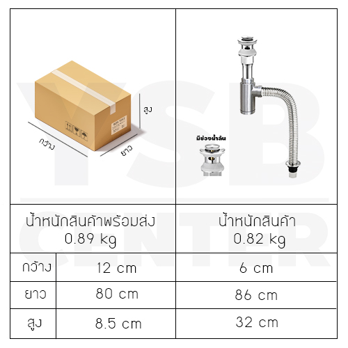 ท่อน้ำทิ้ง + สะดืออ่าง ดักกลิ่น หัวสะดืออ่างแบบกด สแตนเลสแท้ 304