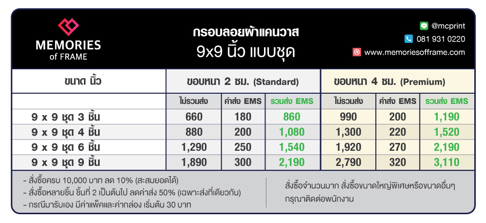 กรอบลอยผ้าแคนวาส 9x9 นิ้ว แบบชุด
