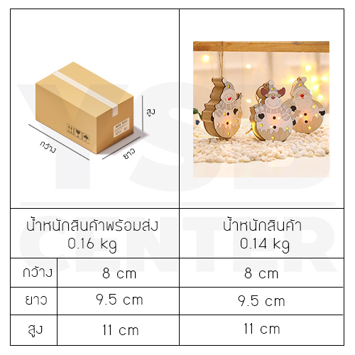 SET ไฟตกแต่งคริสต์มาส ไฟประดับวันคริสต์มาส ของแต่งบ้าน วันปีใหม่ เซท 3 ชิ้น