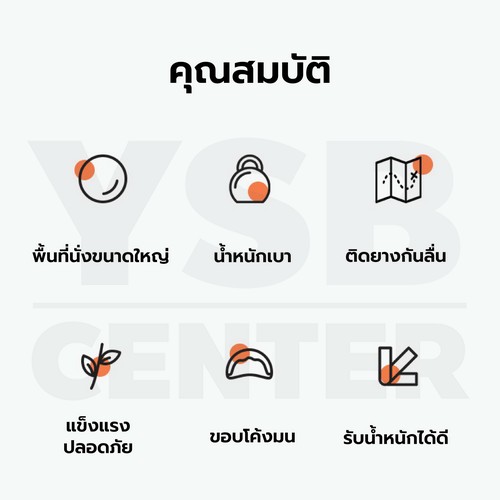 เก้าอี้พลาสติก นั่งสบาย รับน้ำหนักได้เยอะ ดีไซน์สวย D063 - D067