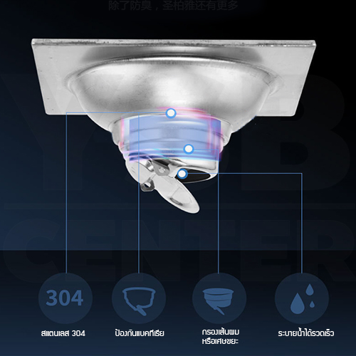 ตะแกรงระบายน้ำ หนา 3 mm สแตนเลส 304 กันกลิ่น กันแมลง สำหรับห้องน้ำ ทรงสี่เหลี่ยมฝากรองแบบ 2ชั้น