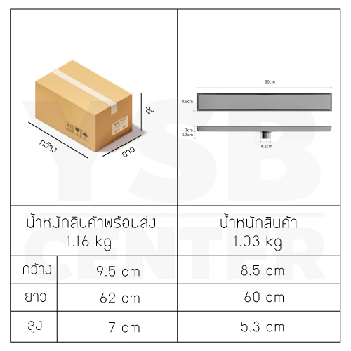 รางระบายน้ำ สแตนเลส 304 กันกลิ่น กันแมลง รางระบายน้ำ 2in1 ปูกระเบื้องบนฝาท่อได้ ขนาด 60 cm YSB CL0033 - CL0040