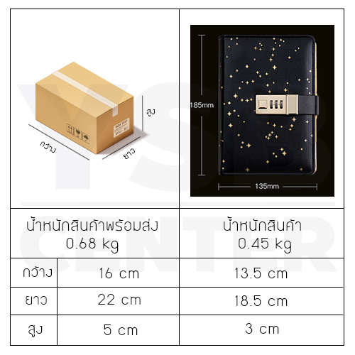 สมุดโน๊ต สมุดบันทึก ไดอารี่ สมุดเขียน A6 มีเส้น เซตกล่องของขวัญ