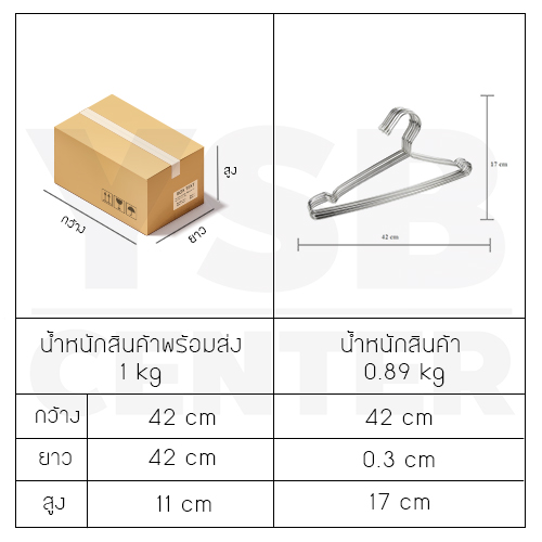 ไม้แขวนเสื้อสแตนเลส 42x17 cm. x 3.2 mm. (แพ็คละ 12 อัน) รุ่น CB0020-H-42032-12