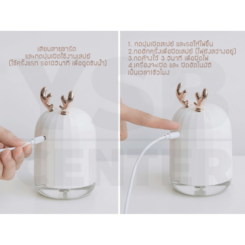 CASSA เครื่องเพิ่มความชื้นในอากาศ เครื่องปรับสภาพอากาศ ขนาดพกพา