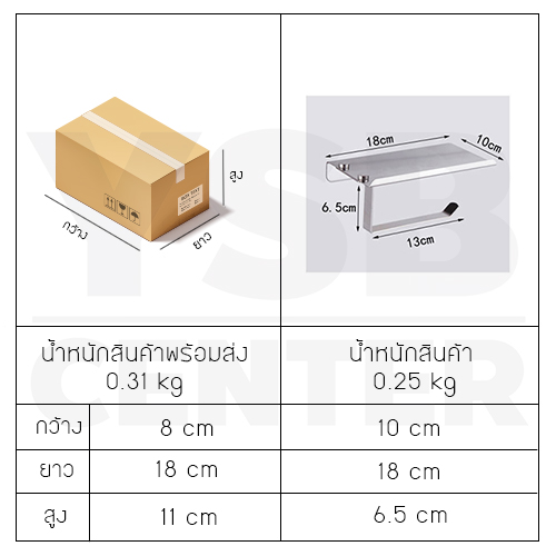 ชั้นวางของ ชั้นวางของสแตนเลส 304 ตะขอแขวน ที่ใส่กระดาษ อเนกประสงค์ แบบติดผนัง รุ่น C1M088 - C1M090