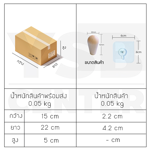 ตะขอแขวนผนัง ตะขอติดผนัง ตะขอแขวนอเนกประสงค์ ติดผนังไม่เป็นรอย ผลิตจาก PVC แบบหัวมนทรงกลม (แพ็ค 4 ชิ้น) รุ่น C2S052-MK-1010-UY04