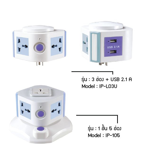 i-Plug Condo Like ปลั๊กไฟ ทรงคอนโด รุ่น IP-105+L03U