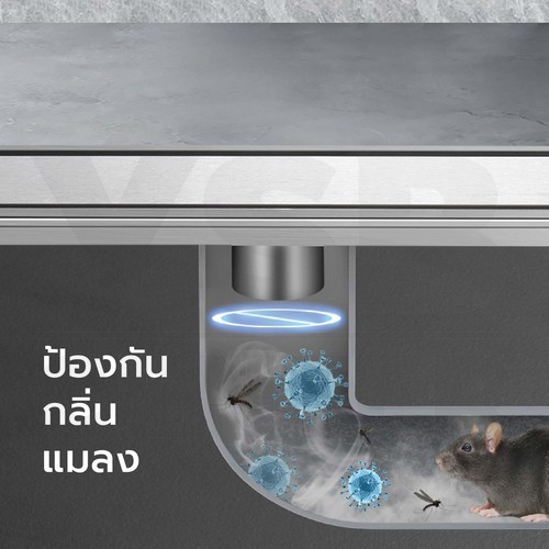 รางระบายน้ำ สแตนเลส304 กันกลิ่น กันแมลง รางระบายน้ำ 2in1 ปูกระเบื้องบนฝาท่อได้ 30cm CL0089 - CL0096