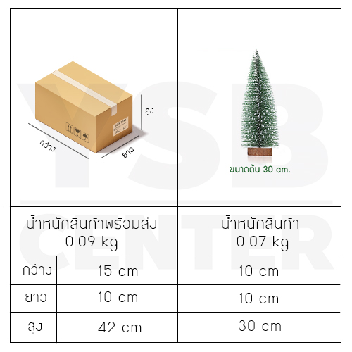 ต้นคริสต์มาสตกแต่ง ต้นคริสต์มาสปลอม Christmas Tree มาพร้อมไฟ LED ขนาด 30 cm B1S014 - B1S127
