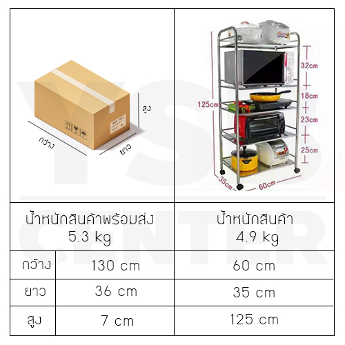 ชั้นวางของสแตนเลส 201 อเนกประสงค์ในห้องครัว 5ชั้น (มีล้อเปลี่ยน) รุ่น CB0043-SS201-L560
