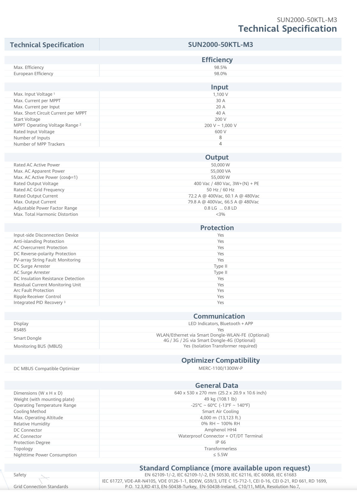 Huawei Inverter Huawei sun2000-50ktl-m3 ( 5ปี )