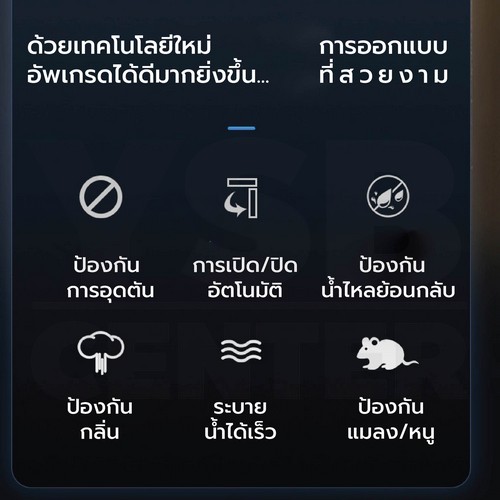 ตะแกรงระบายน้ำ สแตนเลสแท้ 304 + ข้อต่อ กันกลิ่น กันแมลง CM0060 - CM0069