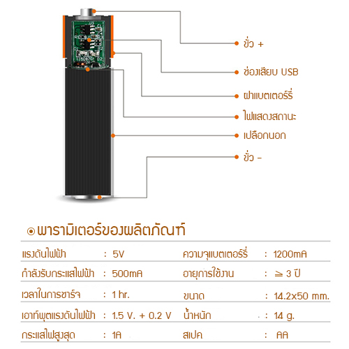 YSB ถ่านชาร์จแบตเตอรี่ AA ถ่านชาร์จแบตเตอรี่อเนกประสงค์แบบหัวชาร์จ USB ความจุ 1.5 V / 1200 mAH ± 10% (4ก้อน) ขนาด 50 x 14.2 mm. รุ่น J44-5AA-04