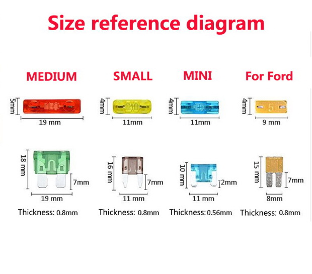 14 ตัว ฟิวส์ไมโคร 2 ขนาด 5-30 แอมป์ Fuse Micro 2 สำหรับ รถยนต์ฟอร์ด แถม ปากคีบฟิวส์ สีเหลือง หรือ สีขาว