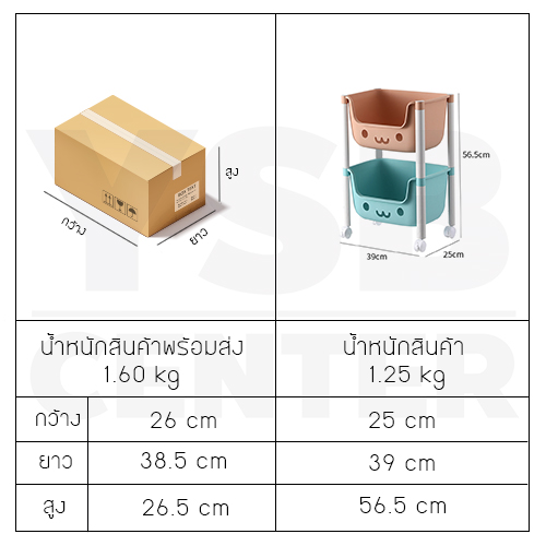 ชั้นวาง ชั้นวางของพลาสติก ชั้นวางของเด็ก ชั้นวางอเนกประสงค์ พร้อมล้อ