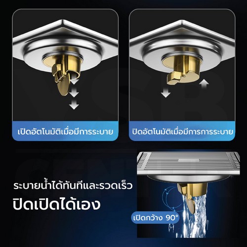 ตะแกรงระบายน้ำ สแตนเลส304 กันกลิ่น กันแมลง ลายเส้นสแตนเลสหนาตันไม่กลวง แกนท่อทองเหลือง CM0052 - CM0053