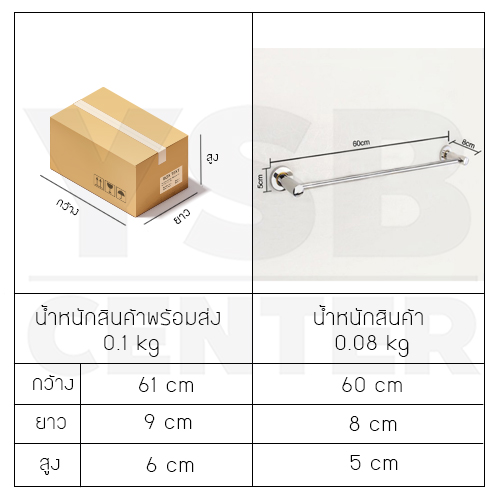 ราวแขวนผ้า สแตนเลส201 ราวเดี่ยว ในห้องน้ำ แบบติดผนัง ขนาด60cm. รุ่นC1L042-SS201-160