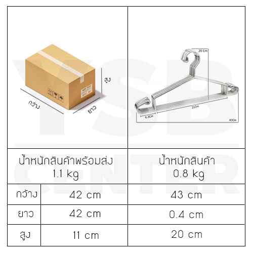 ไม้แขวนเสื้อ 2in1 สแตนเลส หนาพิเศษ 43cmx20cmx4mm (แพ็คละ 10 อัน) รุ่น CB0023-HS-430405-10