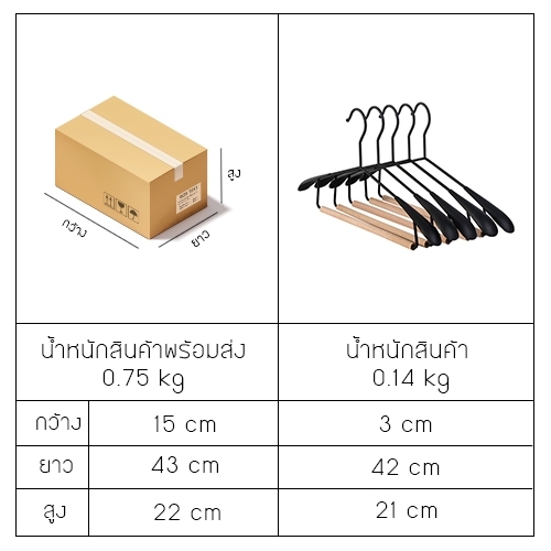 ไม้แขวนเสื้อ ไม้แขวนสูท รักษาทรง ไม้แขวนเสื้อแฟชั่น แพค 5 ชิ้น