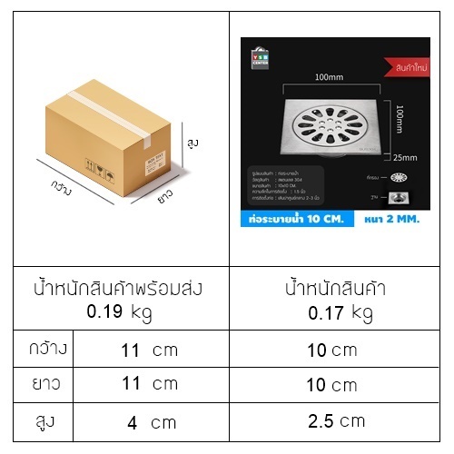 ตะแกรงระบายน้ำ สแตนเลส 304 กันกลิ่น กันแมลง ทรงสี่เหลี่ยมหนาอย่างดี