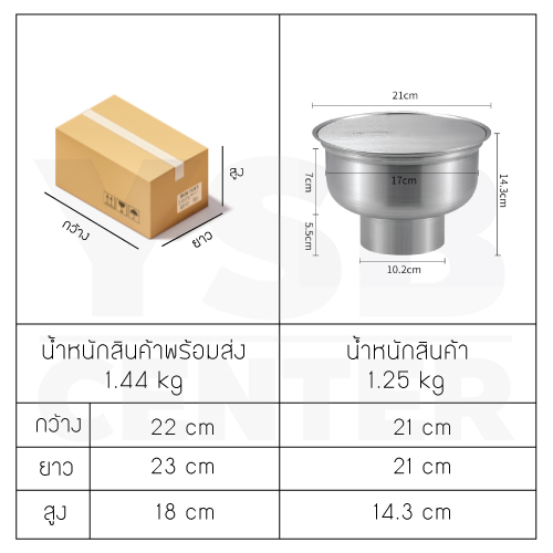 ตะแกรงระบายน้ำ ถ้วยดักกลิ่น ดักเศษขยะ สแตนเลส 304 CM0154 - CM0156