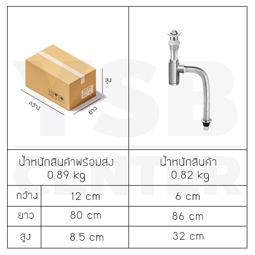 ท่อน้ำทิ้ง + สะดืออ่าง ดักกลิ่น สแตนเลสแท้ 304 แบบหัวสะดือเปิดปิด