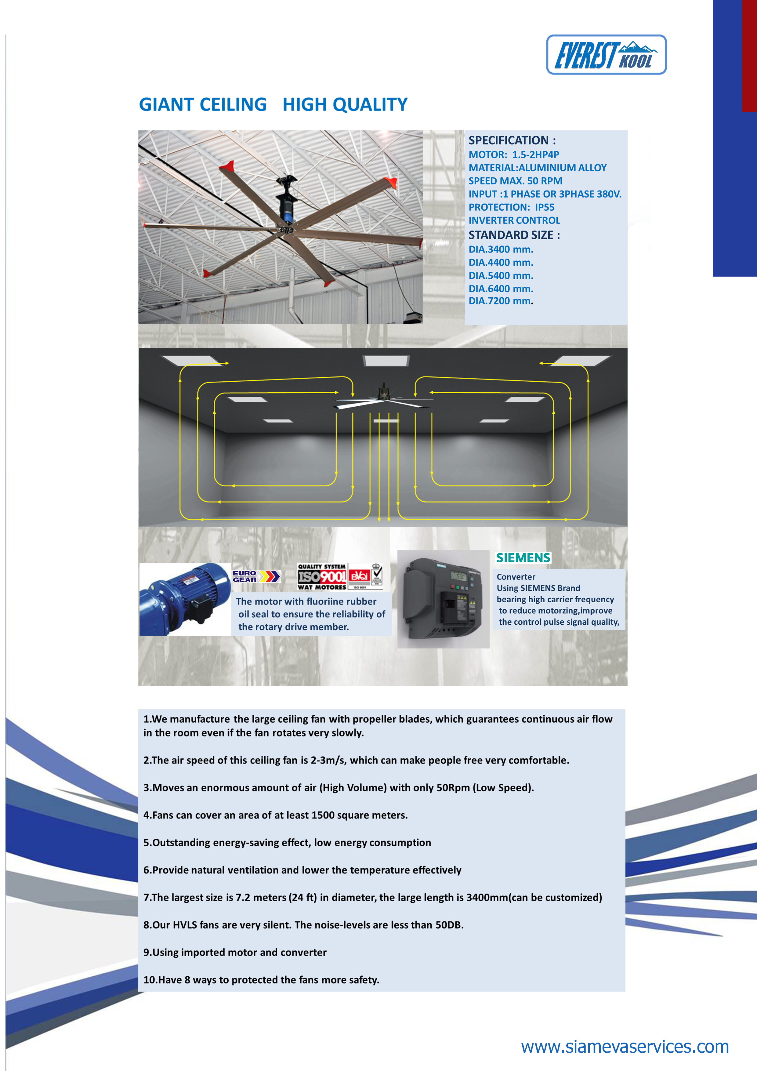 พัดลมเพดานยักษ์,พัดลมเพดานใหญ่,พัดลมเพดานอุตสาหกรรม, Big Ceiling Fans 7.2 เมตร