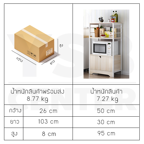 ชั้นวางของในห้องครัว ชั้นวางอเนกประสงค์ ประหยัดพื้นที่ มีตู้เก็บของในตัว